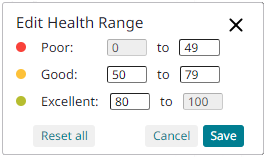 Edit Health Range dialog box Edit Health Range dialog box